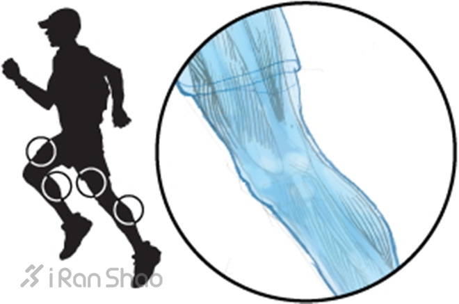 经验 | 超马中，你将遇到的12大问题