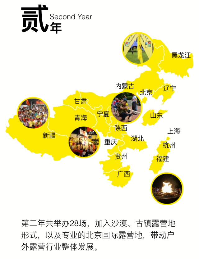 资讯 | 8264发布，中国露营市场行业浅析报告