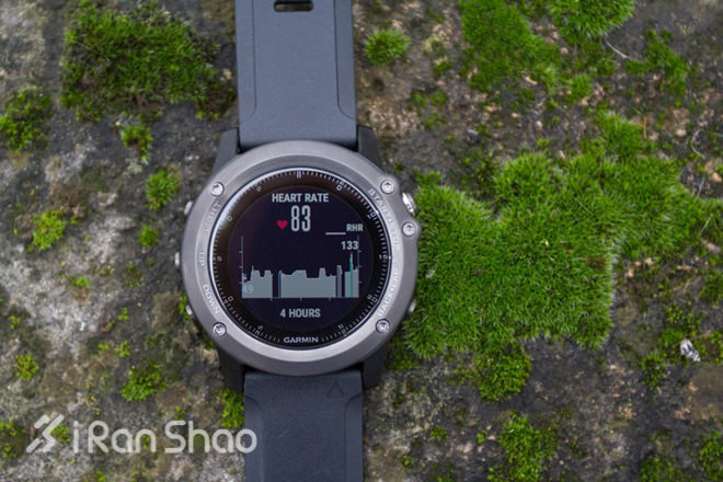 清单 | 2016年一大波新运动装备来了，小心长草