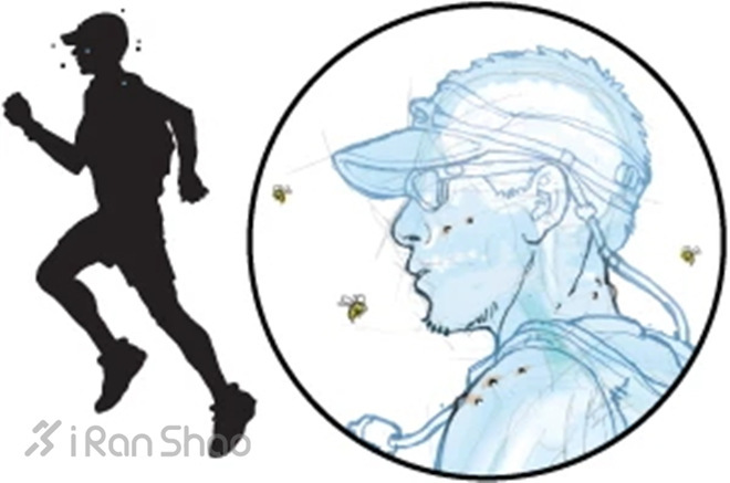 经验 | 超马中，你将遇到的12大问题