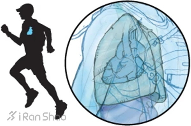 经验 | 超马中，你将遇到的12大问题