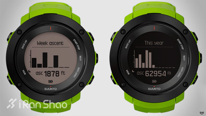 新品 | 没有Ambit4，等来的却是Suunto Ambit3 VERTICAL