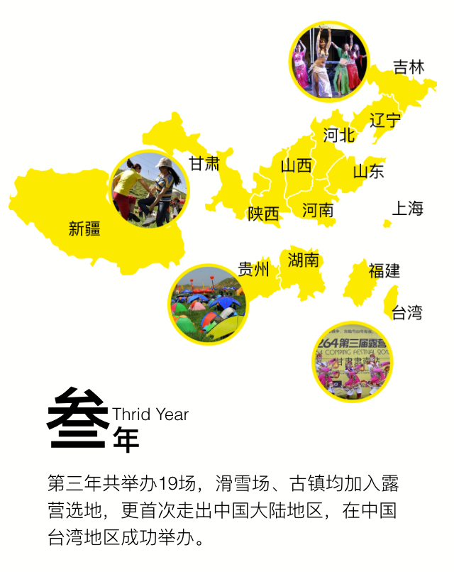 资讯 | 8264发布，中国露营市场行业浅析报告