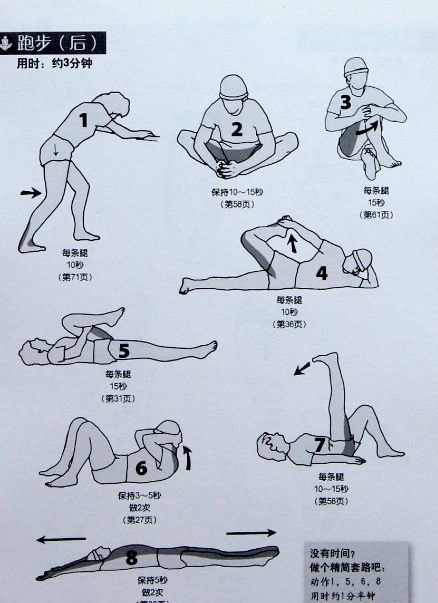 半年从3公里到全程马拉松，跑步经验谈