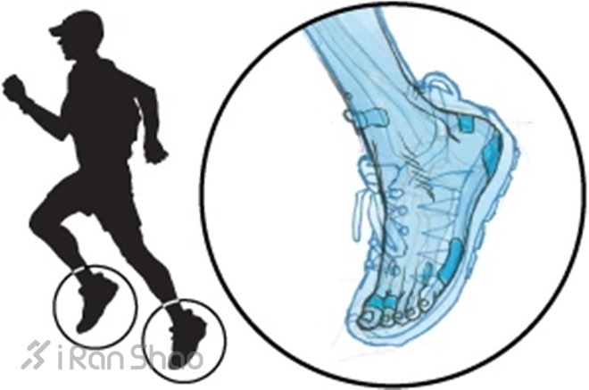 经验 | 超马中，你将遇到的12大问题