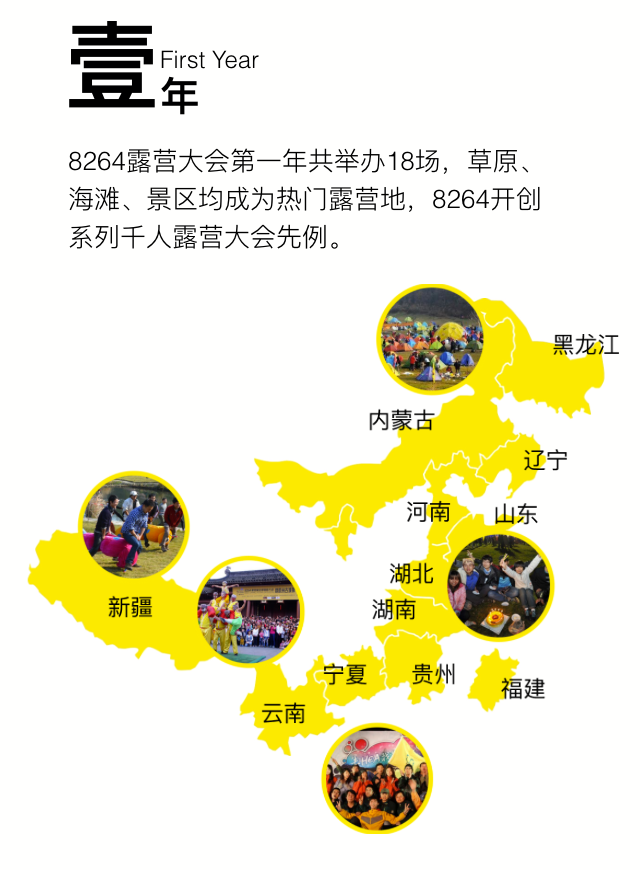 资讯 | 8264发布，中国露营市场行业浅析报告