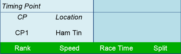 2016  MSIG Sai Kung 50