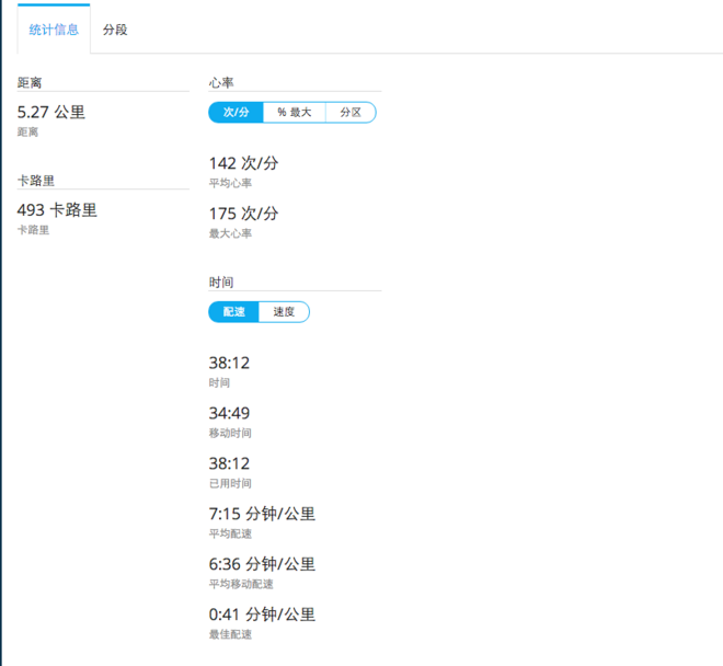 Slick and Smart - Garmin Vivosmart HR 评测及健康监测设备漫谈