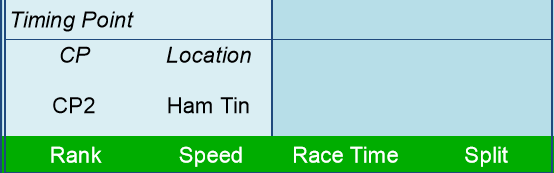 2016  MSIG Sai Kung 50