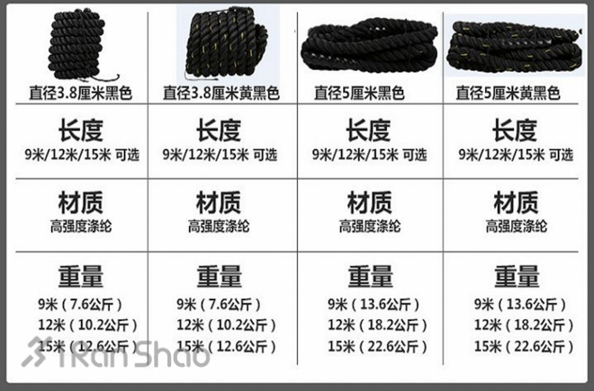 知识｜什么是战绳训练？