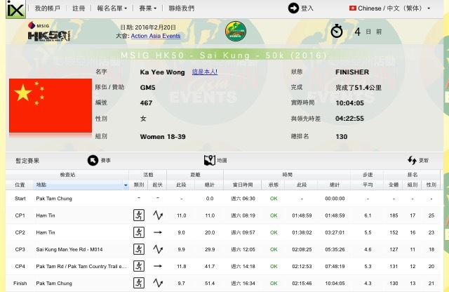 2016  MSIG Sai Kung 50