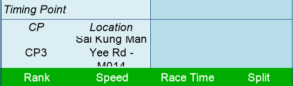 2016  MSIG Sai Kung 50