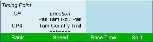 2016  MSIG Sai Kung 50