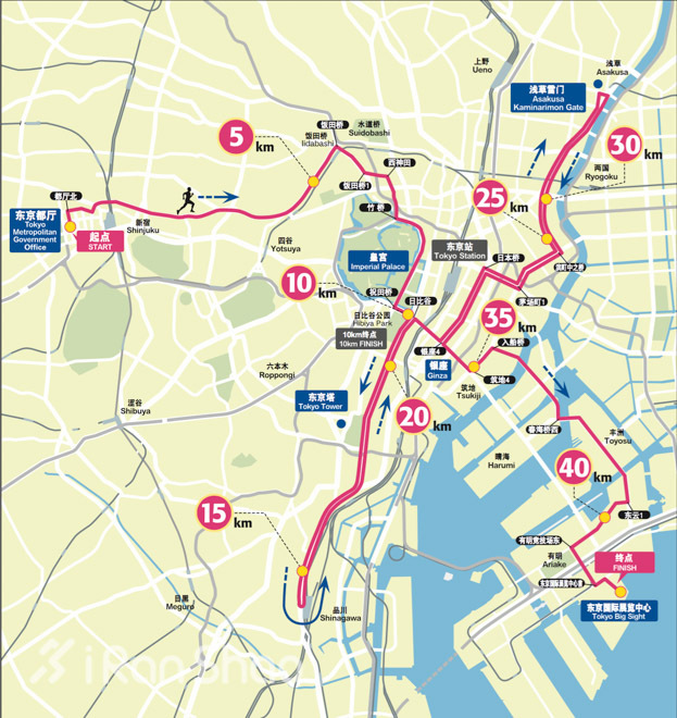 走近东马 | 东京马拉松零经验通关攻略