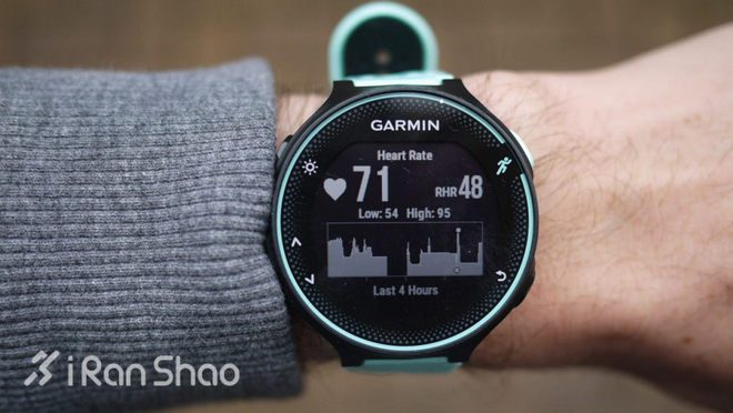 清单 | 跑回家过年，猴年味跑步装备特辑