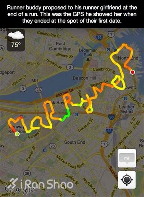 技能 | 如何优雅地用跑步秀恩爱？