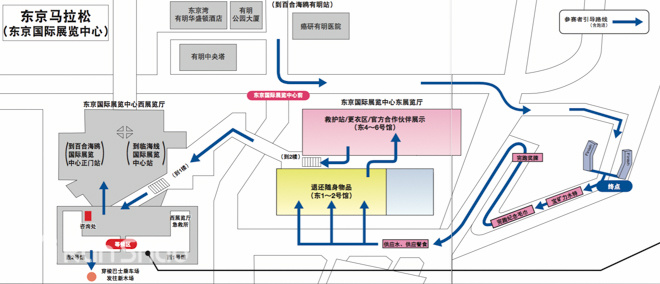 走近东马 | 东京马拉松零经验通关攻略