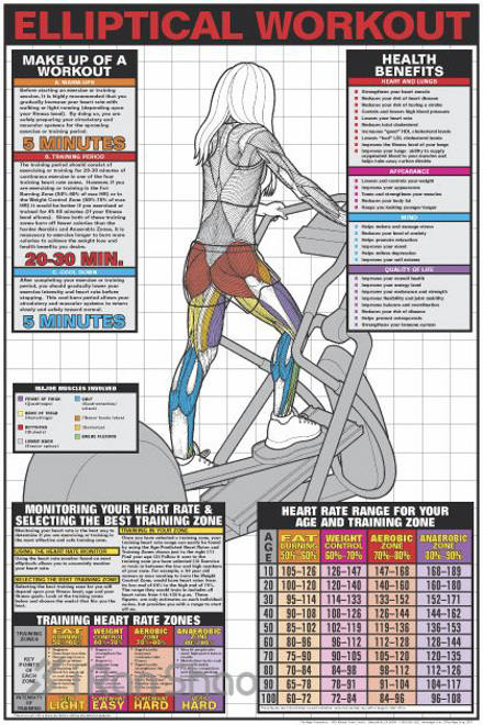 经验 | 春节后如何有效恢复训练