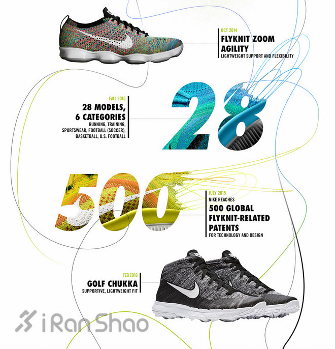 精选 | 这里采集了过去一周新鲜装备资讯