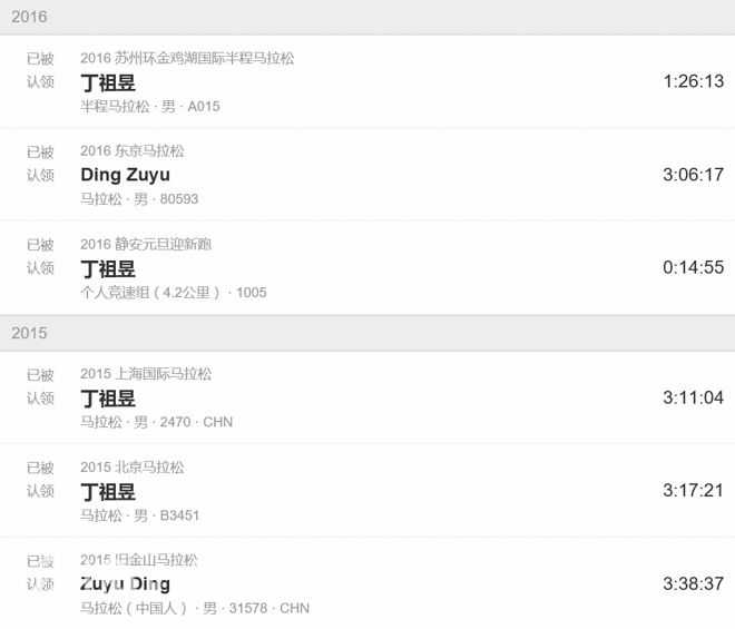 人物 | 丁祖昱：一个名企总裁的马拉松修行