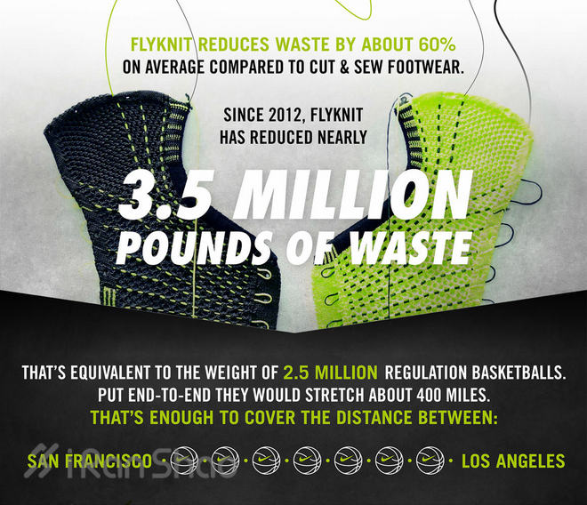 精选 | 这里采集了过去一周新鲜装备资讯