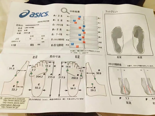 我的首个全马——2016名古屋国际女子马拉松