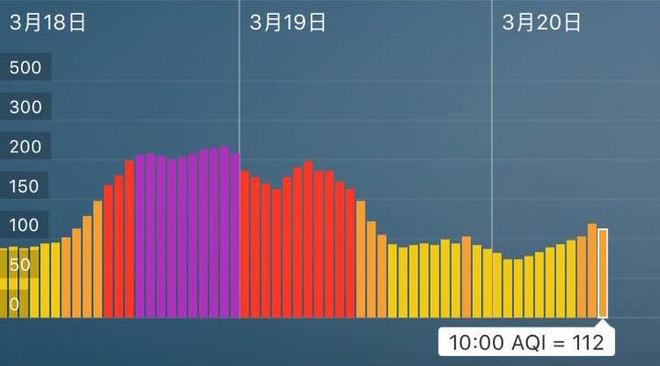 不要只看无锡马拉松的骚背心