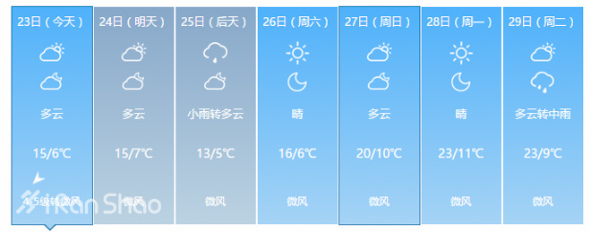 2016年第十届郑开国际马拉松参赛指南