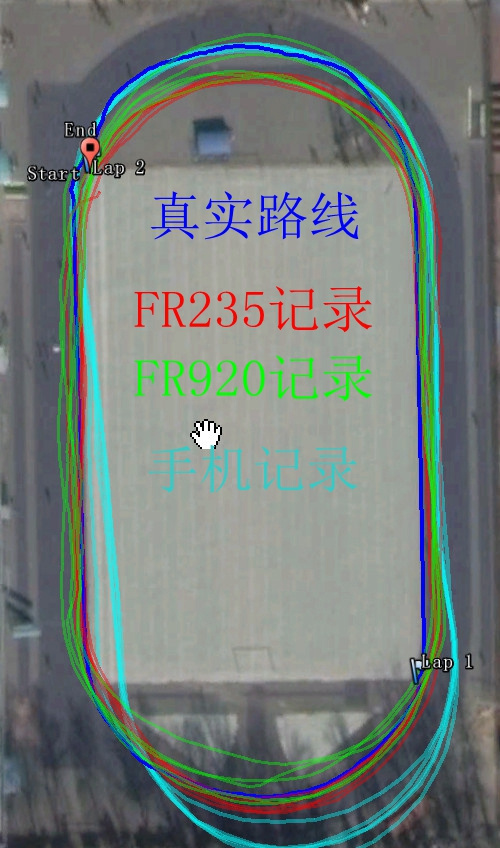 读懂你的心——Garmin腕式光学心率跑表Forerunner 235深度评测