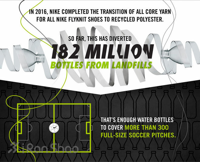 精选 | 这里采集了过去一周新鲜装备资讯