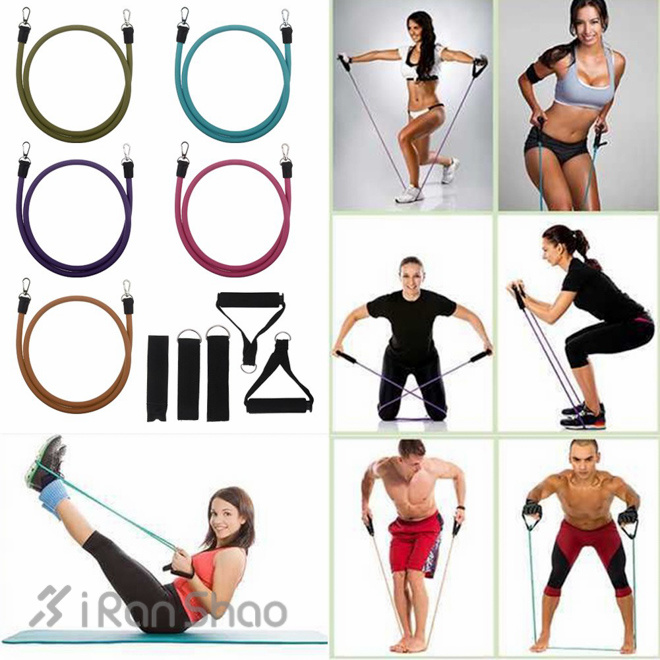 训练｜Resistance Band跑者的弹力带训练