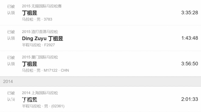 人物 | 丁祖昱：一个名企总裁的马拉松修行