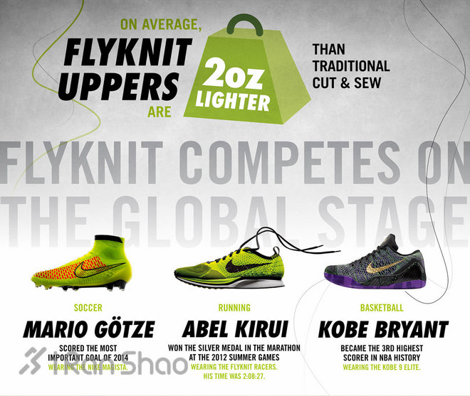 精选 | 这里采集了过去一周新鲜装备资讯