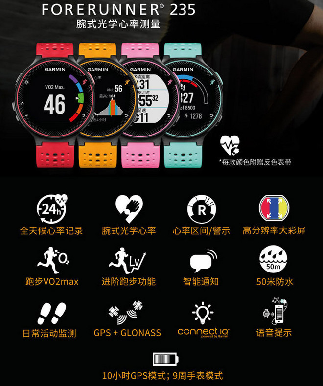 读懂你的心——Garmin腕式光学心率跑表Forerunner 235深度评测