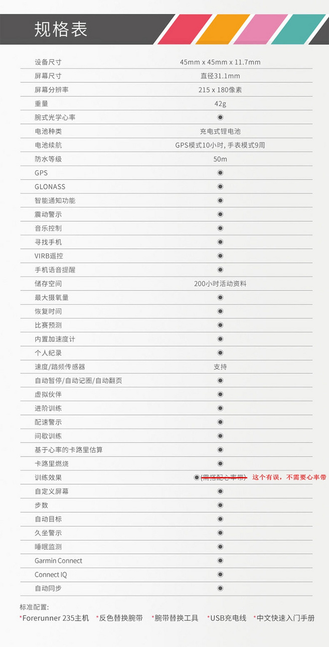读懂你的心——Garmin腕式光学心率跑表Forerunner 235深度评测