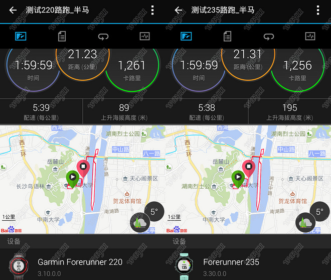 跑者利器——Garmin Forerunner 235光学心率监测跑表评测