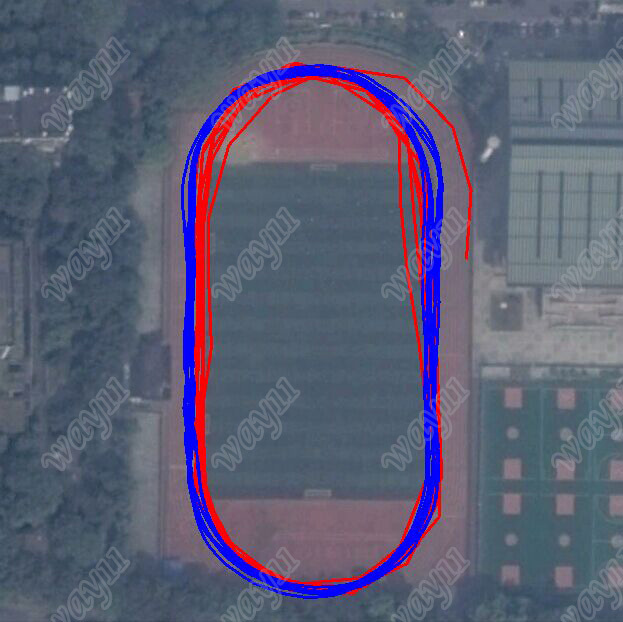 跑者利器——Garmin Forerunner 235光学心率监测跑表评测