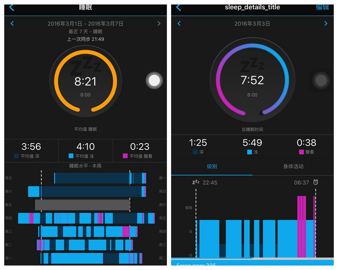读懂你的心——Garmin腕式光学心率跑表Forerunner 235深度评测