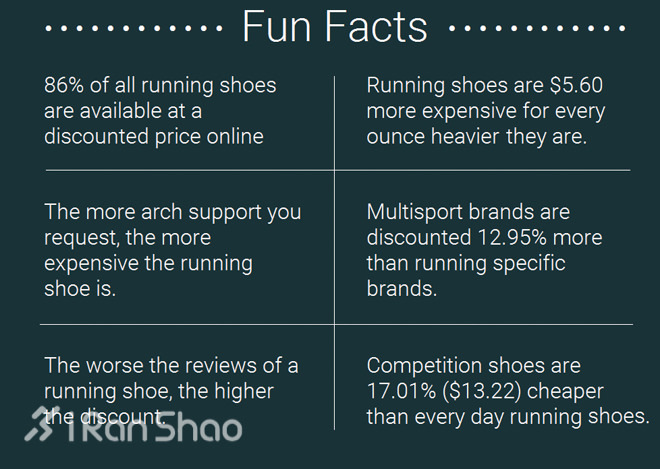 精选 | 一周新鲜装备资讯  波士顿还能否一战