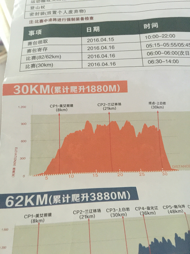 柴古碎片 ----- 感谢扫尾组志愿者