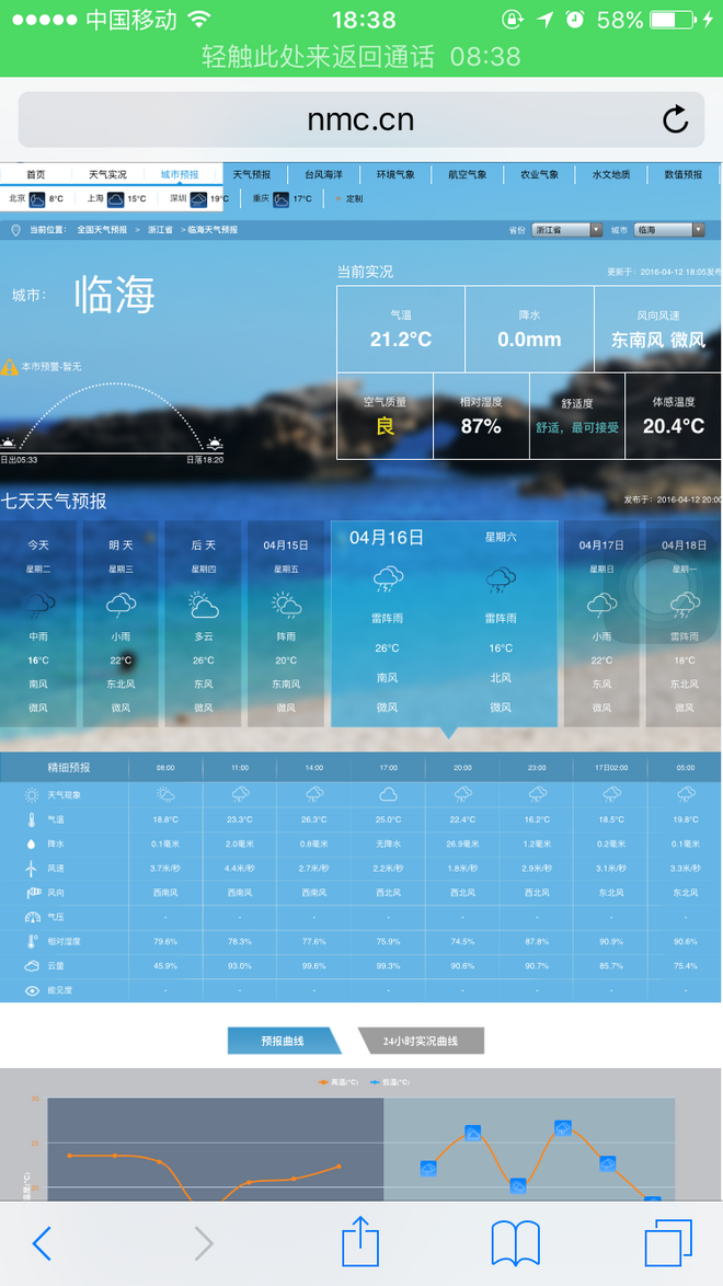 换了个马甲就真的不认识你了——Ultimate Direction AK3.0开箱测评
