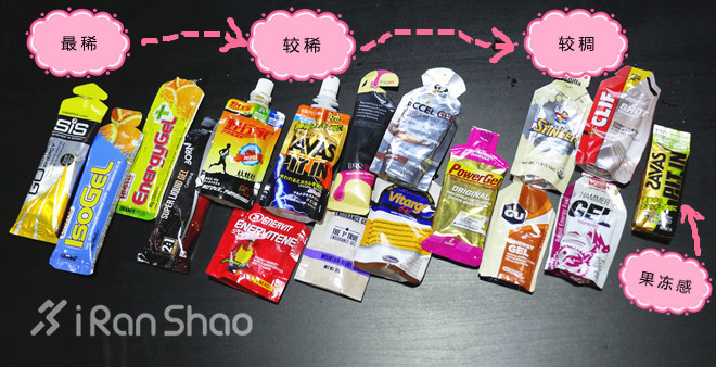 100多支能量胶试吃