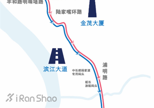 2016上海半程国际马拉松探路报告+完赛指南