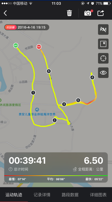 斯坦格递减压力腿套评测报告