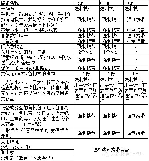 柴古唐斯|风雨后未必有彩虹，风雨兼程后必有收获