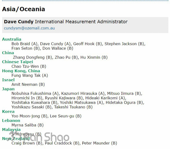 42195米每1米都有故事：谈一谈马拉松赛道丈量