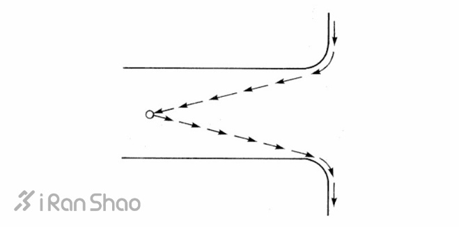 42195米每1米都有故事：谈一谈马拉松赛道丈量