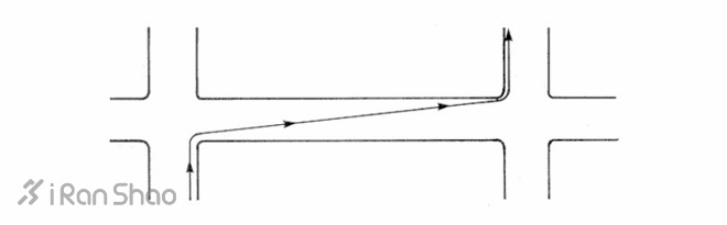 42195米每1米都有故事：谈一谈马拉松赛道丈量