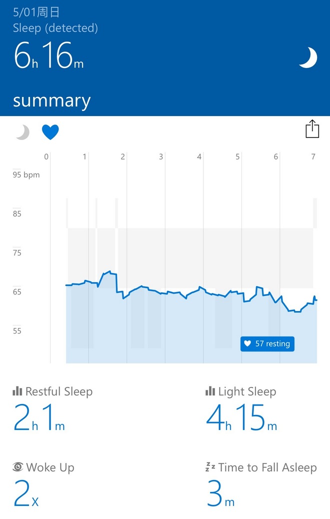 天空之外，亚丁觐山