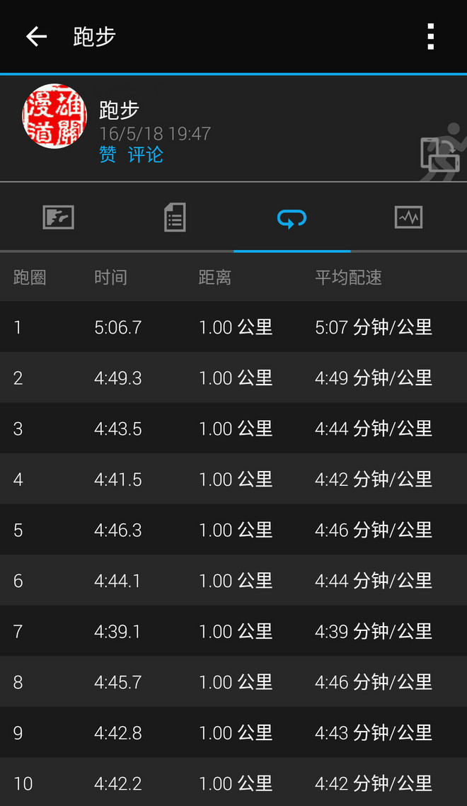 SKINS真的不是传说—2016款SKINS DNAmic梯度压缩长裤初体验
